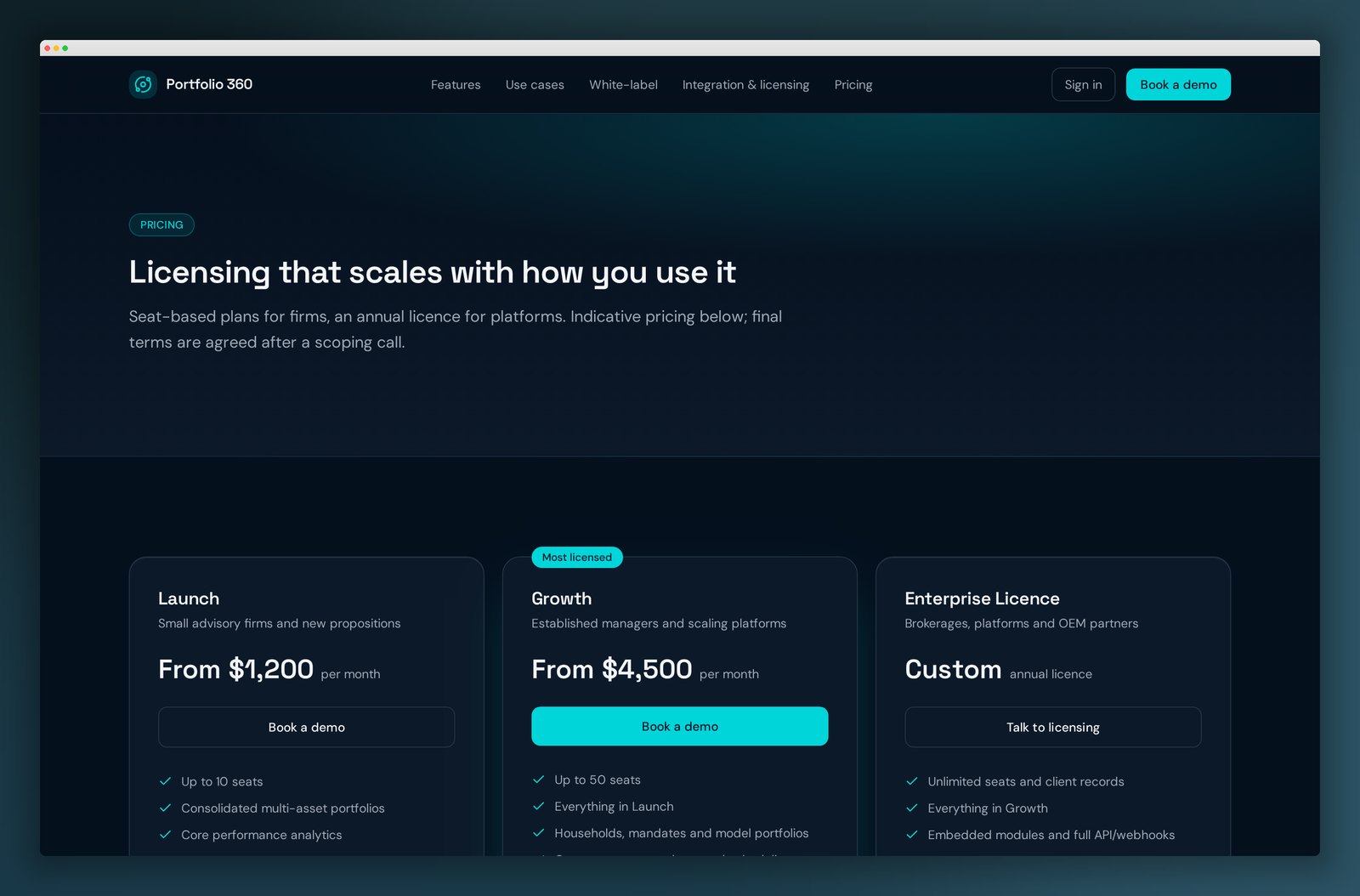 Pricing page showing Launch, Growth and Enterprise licence tiers